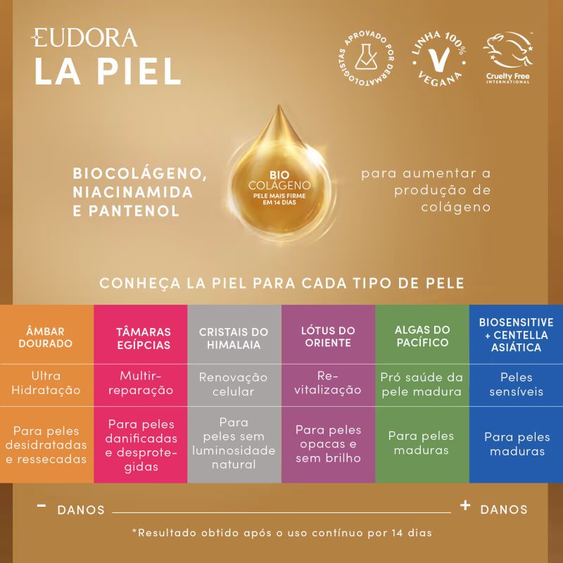 �LEO HIDRATANTE DESODORANTE CORPORAL LA PIEL ALGAS DO PAC�FICO 200ML